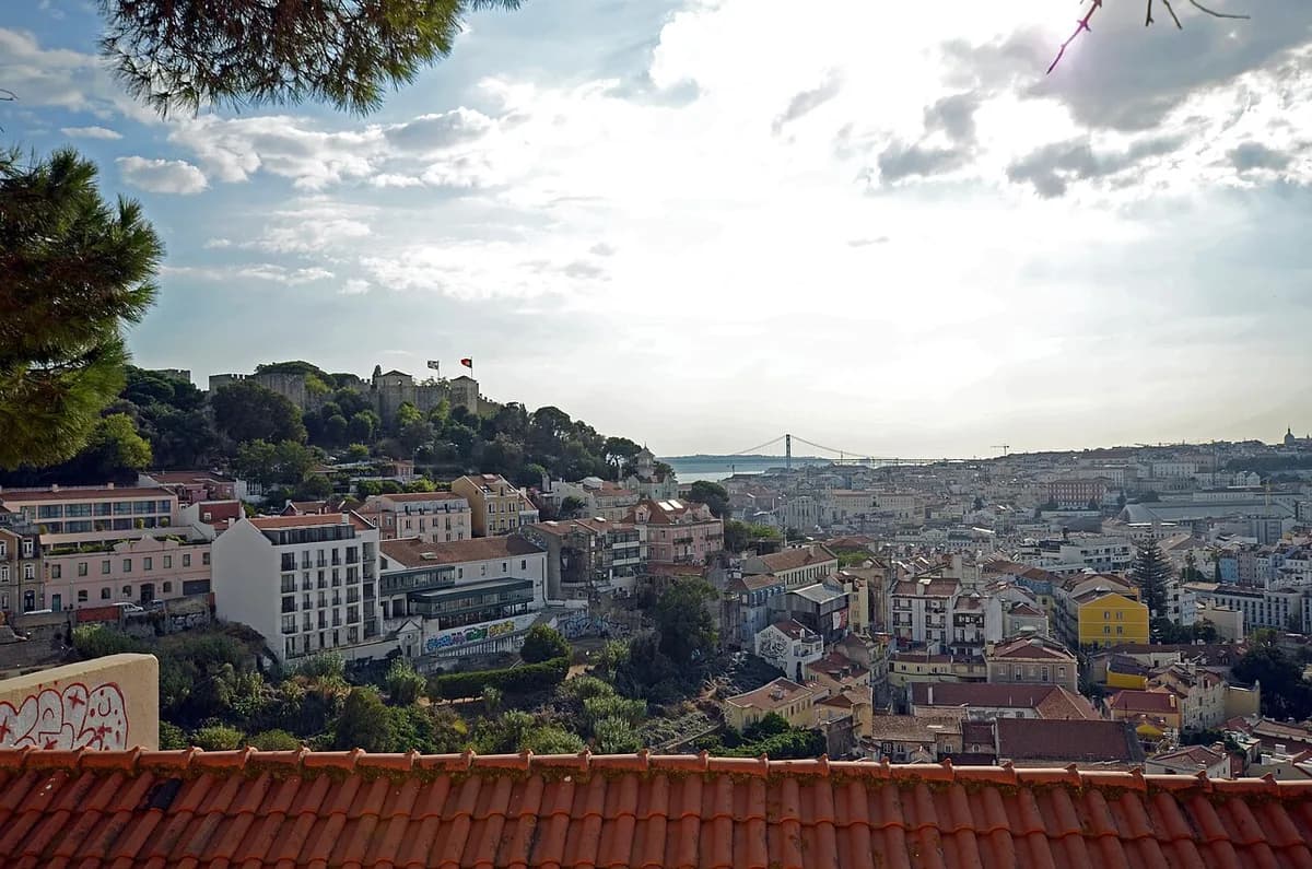Lisbon attractions